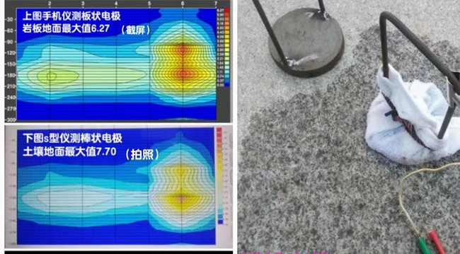 普奇打井找水儀：硬化地面可以用板狀電極測(cè)量。