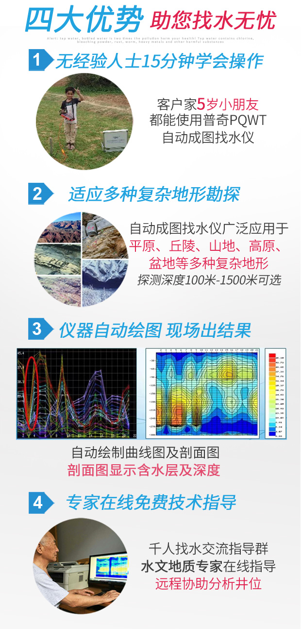 找水儀