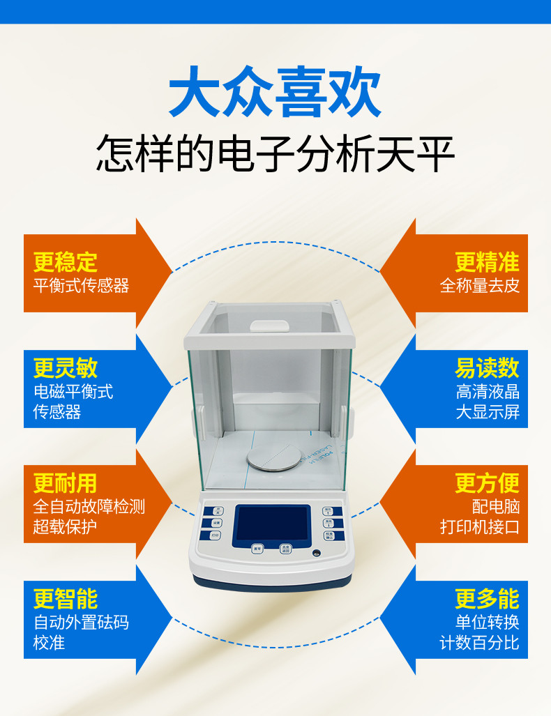 電子分析天平